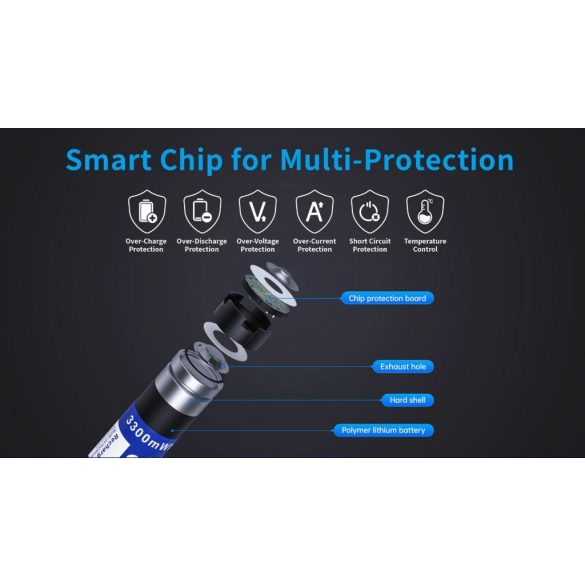 XTAR 14500 ( AA) 1.5V-OS 2000 mAh (3300 mWh) LITHIUM AKKU VÉDELEMMEL