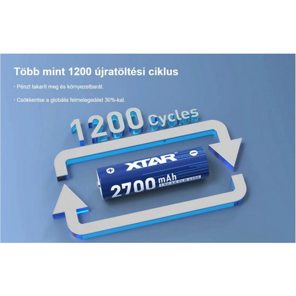 XTAR 14500 ( AA) 1.5V-os 2700 mAh lithium AKKU VÉDELEMMEL