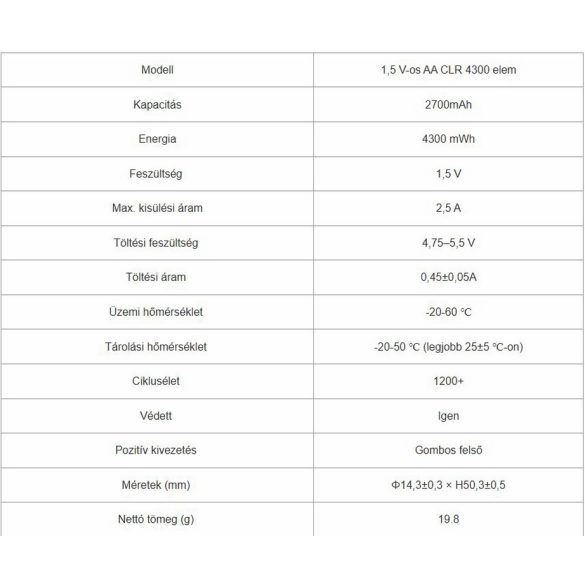 XTAR 14500 ( AA) 1.5V-os 2700 mAh lithium AKKU VÉDELEMMEL