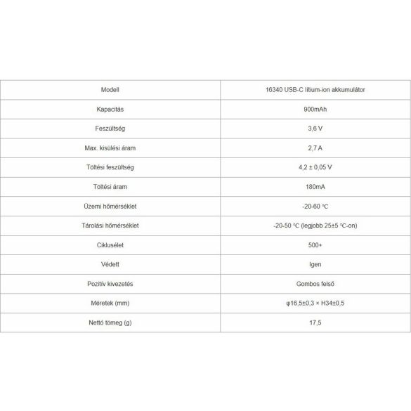 XTAR 16340 (R-CR123) 3,7V 900 mAh Li-ion akku védelemmel USB-C