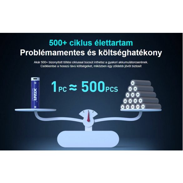 XTAR 18650 3,7V-os Li-ion akku védelemmel, 3500 mAh USB-C