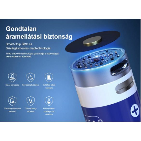XTAR 18650 3,7V-os Li-ion akku védelemmel, 3500 mAh USB-C