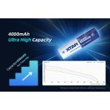 XTAR 18650 3,7V-os Li-ion akku védelemmel, 4000 mAh, 3,6V 10A + ajándék tokkal