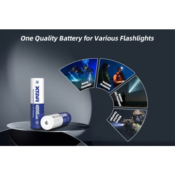 XTAR 18650 3,7V-os Li-ion akku védelemmel, 4000 mAh, 3,6V 10A + ajándék tokkal