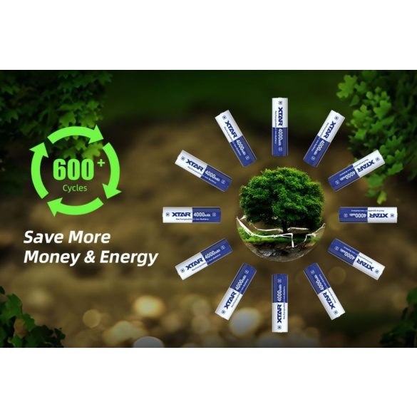 XTAR 18650 Li-ion akku védelemmel, 4000 mAh, 3,6V