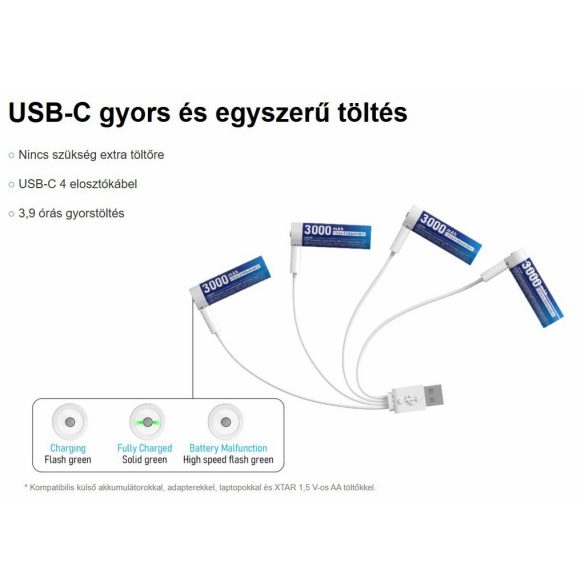XTAR 14500 ( AA) 1.5V-OS 3000 mAh Li-ion akku védelemmel USB-C+TOK