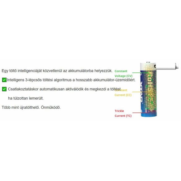 XTAR 14500 ( AA) 1.5V-OS 3000 mAh Li-ion akku védelemmel USB-C+TOK