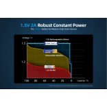 XTAR 10440 AAA 1.5V 1620 mWh 1000 mAh LITHIUM AKKU VÉDELEMMEL +LED