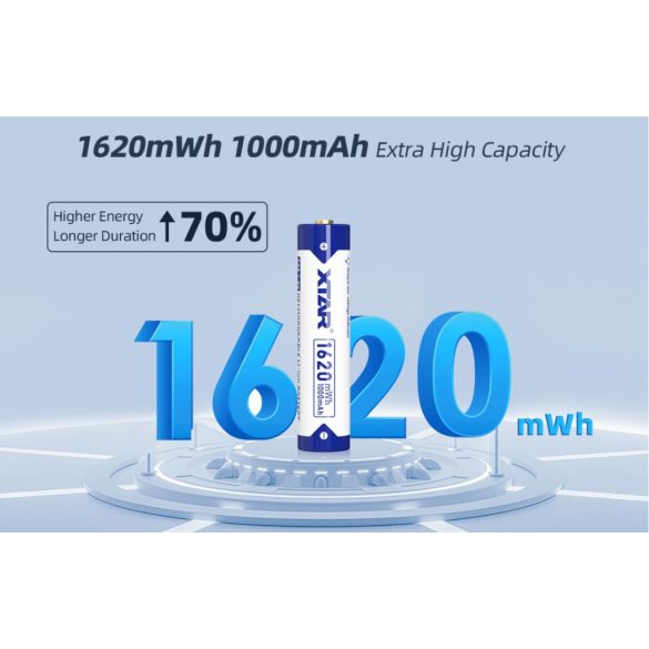 XTAR 10440 AAA 1.5V 1620 mWh 1000 mAh LITHIUM AKKU VÉDELEMMEL +LED