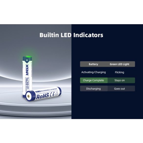 XTAR 10440 AAA 1.5V 1620 mWh 1000 mAh LITHIUM AKKU VÉDELEMMEL +LED