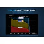 XTAR 10440 AAA 1.5V-OS 1000 mAh (1620 mWh) LITHIUM AKKU VÉDELEMMEL