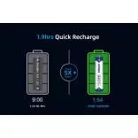 XTAR 10440 AAA 1.5V-OS 1000 mAh (1620 mWh) LITHIUM AKKU VÉDELEMMEL