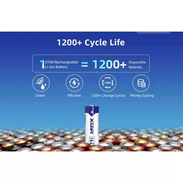 XTAR 10440 AAA 1.5V-OS 1000 mAh (1620 mWh) LITHIUM AKKU VÉDELEMMEL