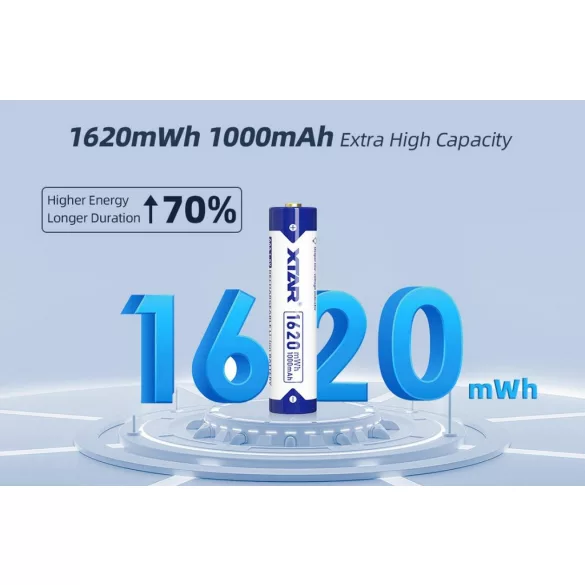 XTAR 10440 AAA 1.5V-OS 1000 mAh (1620 mWh) LITHIUM AKKU VÉDELEMMEL