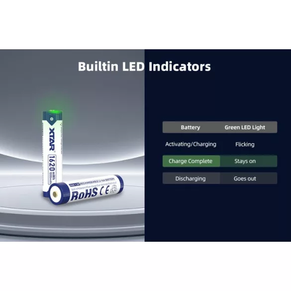 XTAR 10440 AAA 1.5V-OS 1000 mAh (1620 mWh) LITHIUM AKKU VÉDELEMMEL