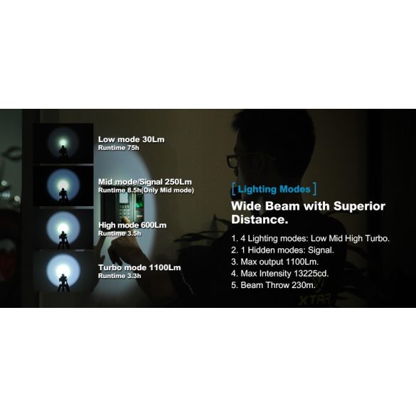 XTAR B20 PILOT II elemlámpa,Cree LED XM-L2,1100 lumen