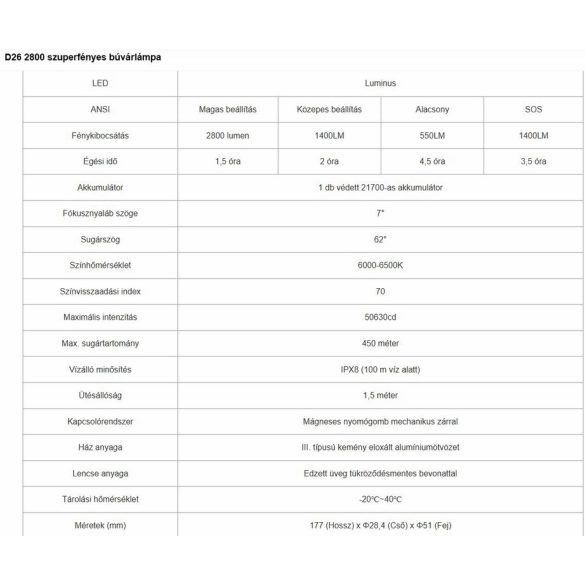 XTAR D26 2800 SET búvárlámpa,100m vízálló,2800lm,+1db 21700 akku