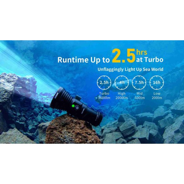 XTAR D28 3600 SET búvárlámpa,100m vízálló,3600lm+MC4S töltő+4x18650 akku
