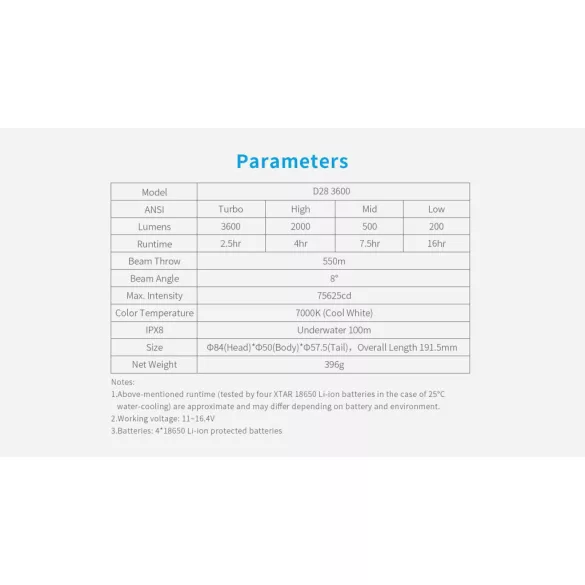 XTAR D28 3600 SET búvárlámpa,100m vízálló,3600lm+MC4S töltő+4x18650 akku