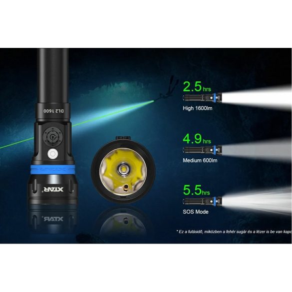 XTAR DL2 1600 KT búvárlámpa,100m vízálló,1600lm,lézer+LED
