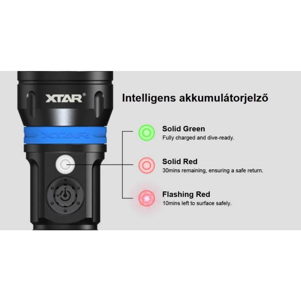 XTAR DL2 1600 KT búvárlámpa,100m vízálló,1600lm,lézer+LED