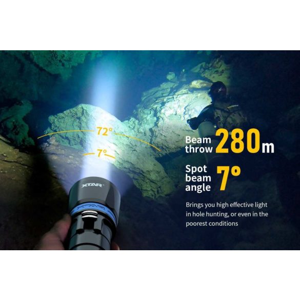 XTAR DS1 KT búvárlámpa,100m vízálló 1000lm mágneses pótméter