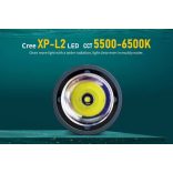 XTAR DS1 KT búvárlámpa,100m vízálló 1000lm mágneses pótméter