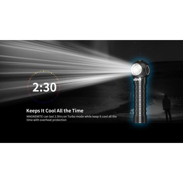 XTAR H3R fejlámpa,mágneses töltővel,LED Cree XP-L V6,1000 lumen
