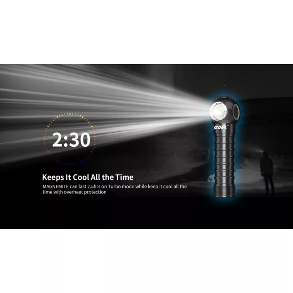 XTAR H3R fejlámpa,mágneses töltővel,LED Cree XP-L V6,1000 lumen