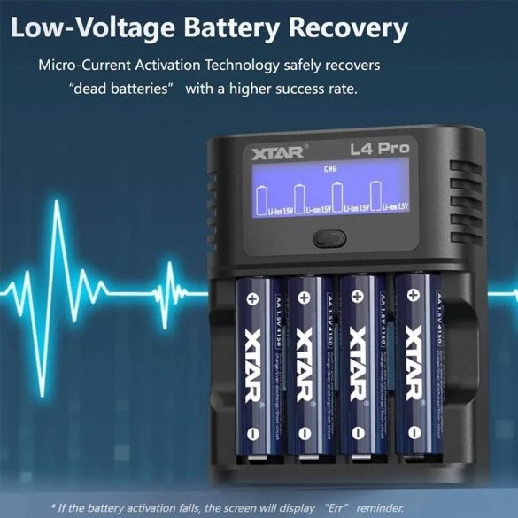 XTAR L4 PRO KT smart akkutöltő 4x1,5v Li-ion és 1,2V Ni-Mh AA/AAA akkukhoz,USB