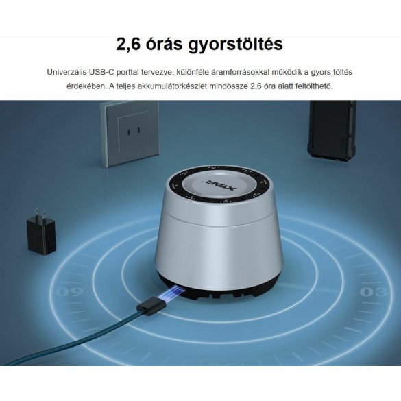 XTAR L8 BOX KT akkutöltő 1,2V  Ni-Mh és 1,5V-os Li-Ion  AA és AAA akkuhoz USB-C