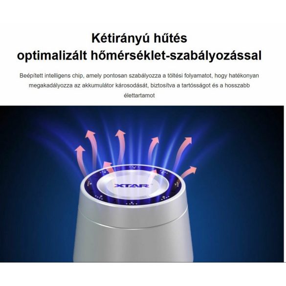 XTAR L8 BOX KT akkutöltő 1,2V  Ni-Mh és 1,5V-os Li-Ion  AA és AAA akkuhoz USB-C