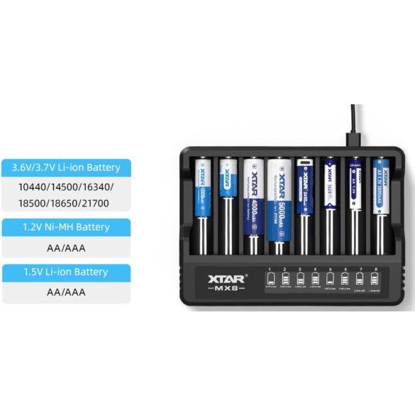XTAR MX8 KT 8as sortöltő,szinte minden akkuhoz,LCD kijelzővel,többszintű védelem