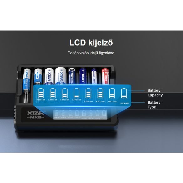 XTAR MX8 KT 8as sortöltő,szinte minden akkuhoz,LCD kijelzővel,többszintű védelem