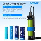 XTAR SC1 PLUS  gyorstöltő 1818650-26650 Li-ion/Ni-MH 3A +POWER BANK
