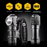 everActive FL-55R Dripple FEJLÁMPA 500 LM, TÖLTHETŐ