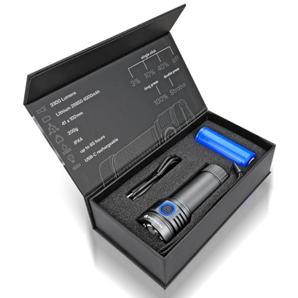 everActive FL-3300R Luminator,akkus LED munkalámpa 3300lm USB-C IPX4